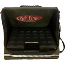 ZESTAW PRZENOŚNY DO ECHOSOND MEGA FISHFINDER 9"10"12" WZMACNIANA !!!