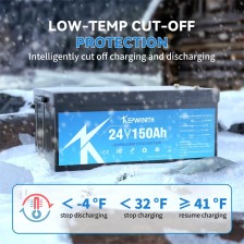 Akumulator LiFePO4 24V 150Ah z BMS do offgrid kampera fotowoltaiki